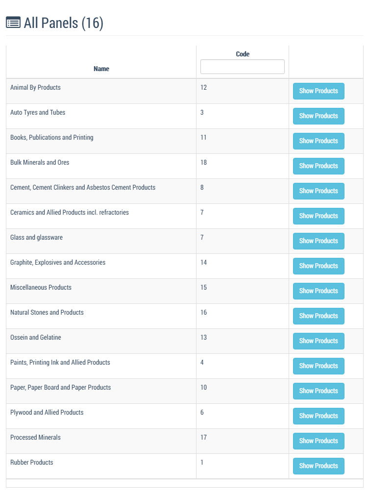 admin-all-panel-product-menu